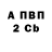 Кодеин Purple Drank Reuven Mashkovsky